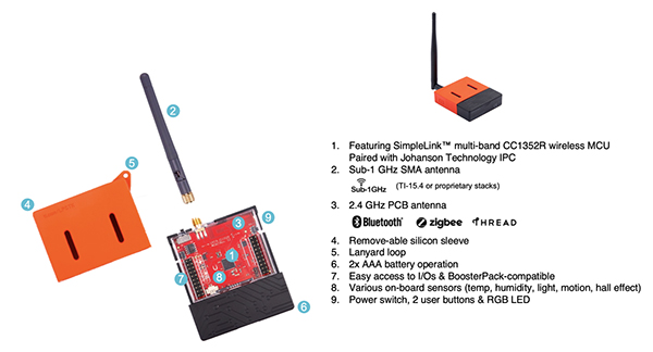 SensorTagモジュールによる迅速なワイヤレスIoT試作 | DigiKey