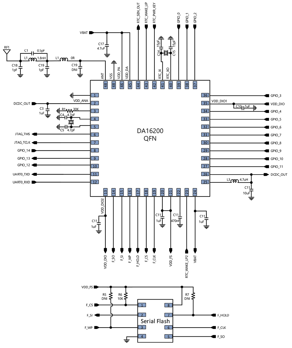 電池駆動の常時wi Fiコネクティビティ Digikey