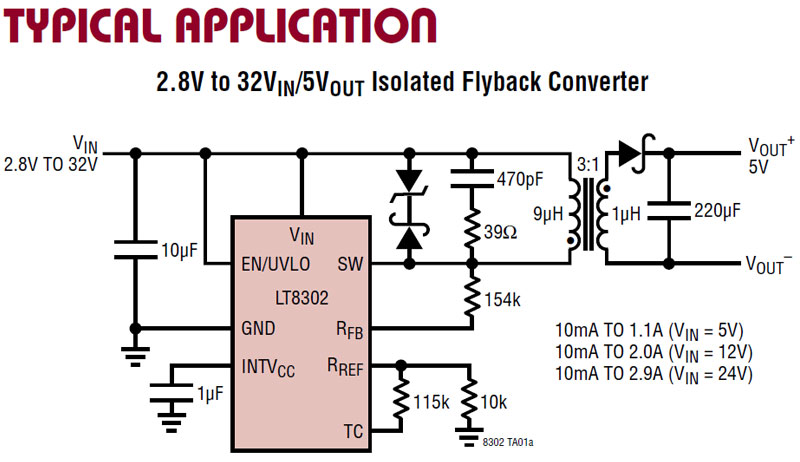 Lt02絶縁型フライバックコンバータ Analog Devices Digikey