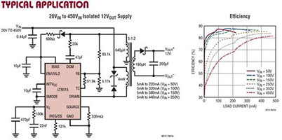 Lt15絶縁型フライバックコンバータ Analog Devices Digikey