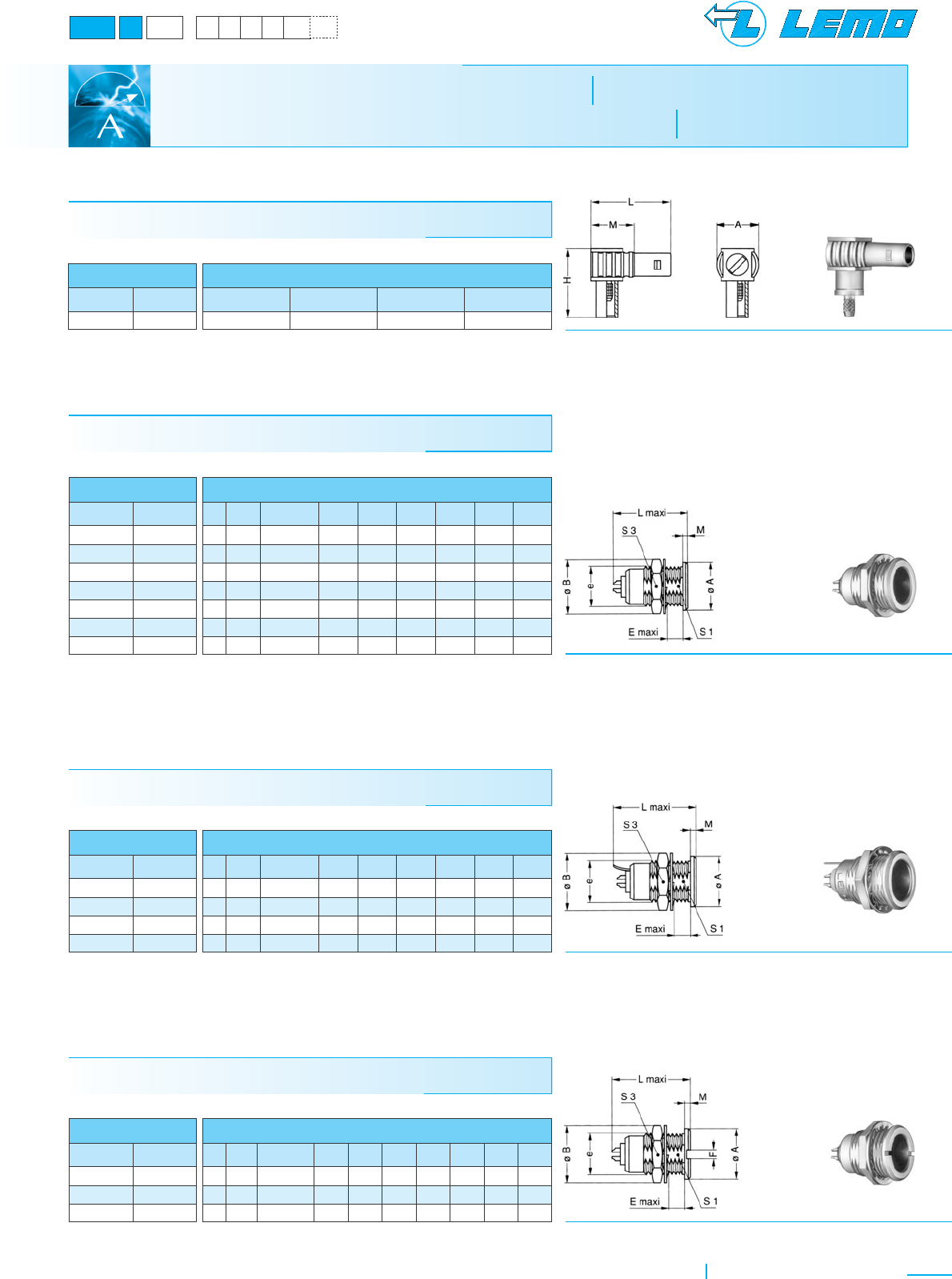 Connectors_High Voltage,Current Catalog Datasheet by LEMO DigiKey