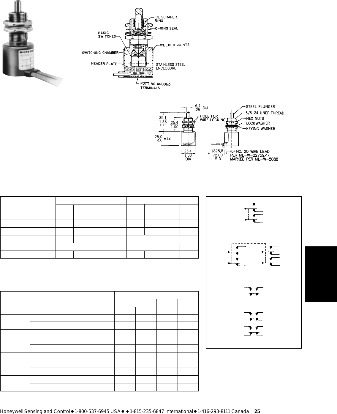 EN Series Catalog Datasheet by Honeywell Sensing and Productivity