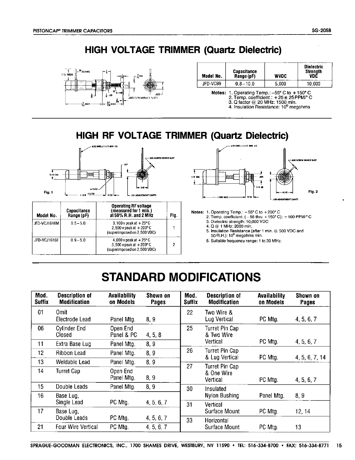 PISTONCAP® Datasheet by SpragueGoodman DigiKey Electronics