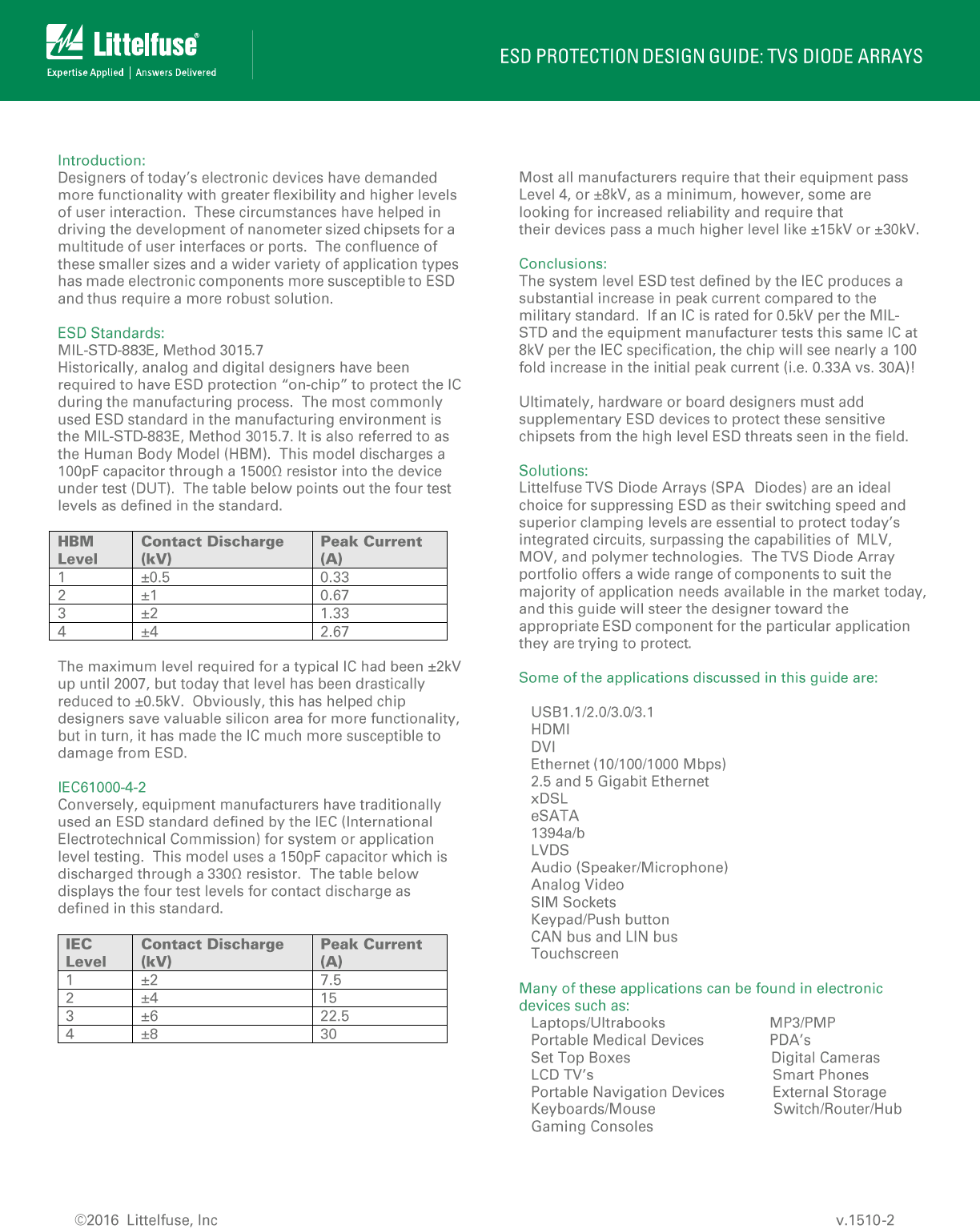ESD Protection Design Guide Datasheet by Littelfuse Inc. DigiKey