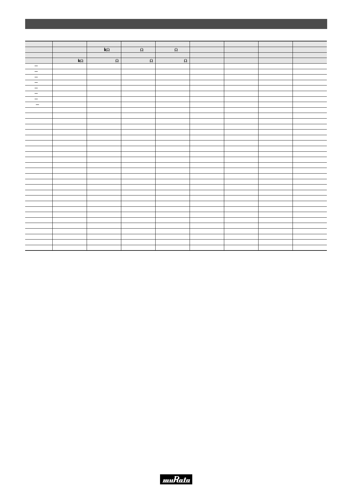 NTC Thermistors/Temp Sensor Lead Insulation Type Datasheet by Murata