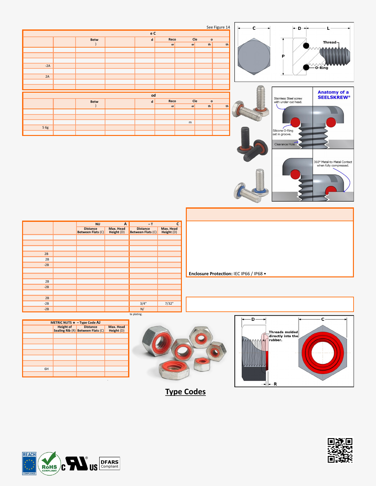 APM HEXSEAL Short Catalog by APM Hexseal Datasheet DigiKey