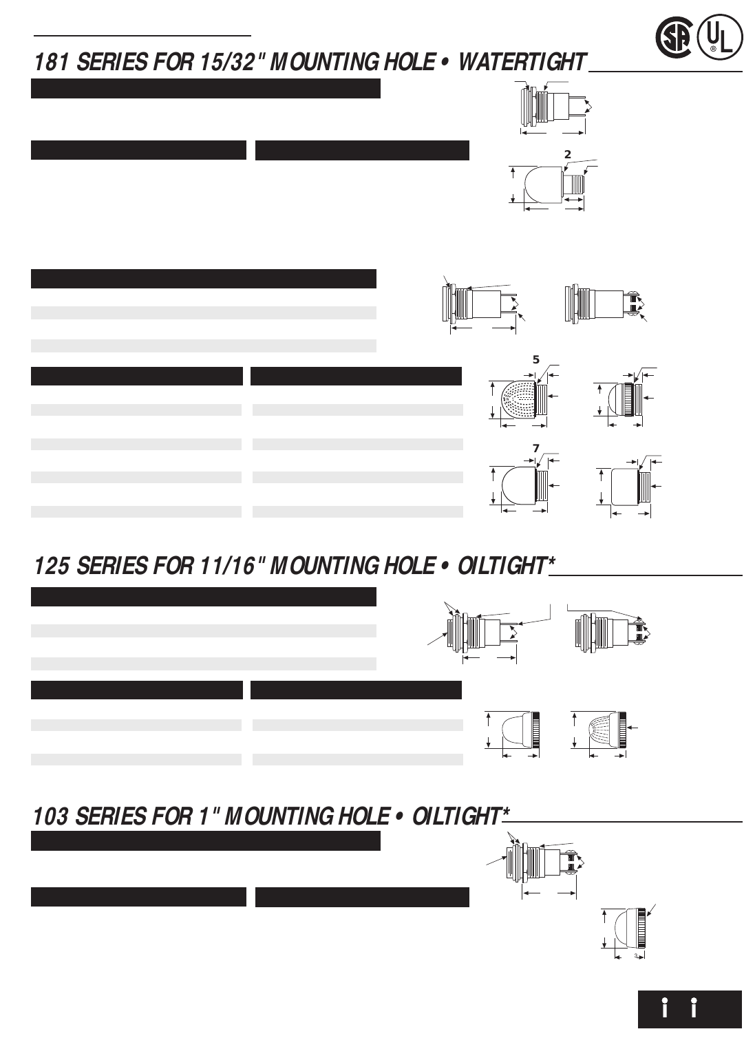Neon Panel Mount Indicators Datasheet by Dialight DigiKey Electronics