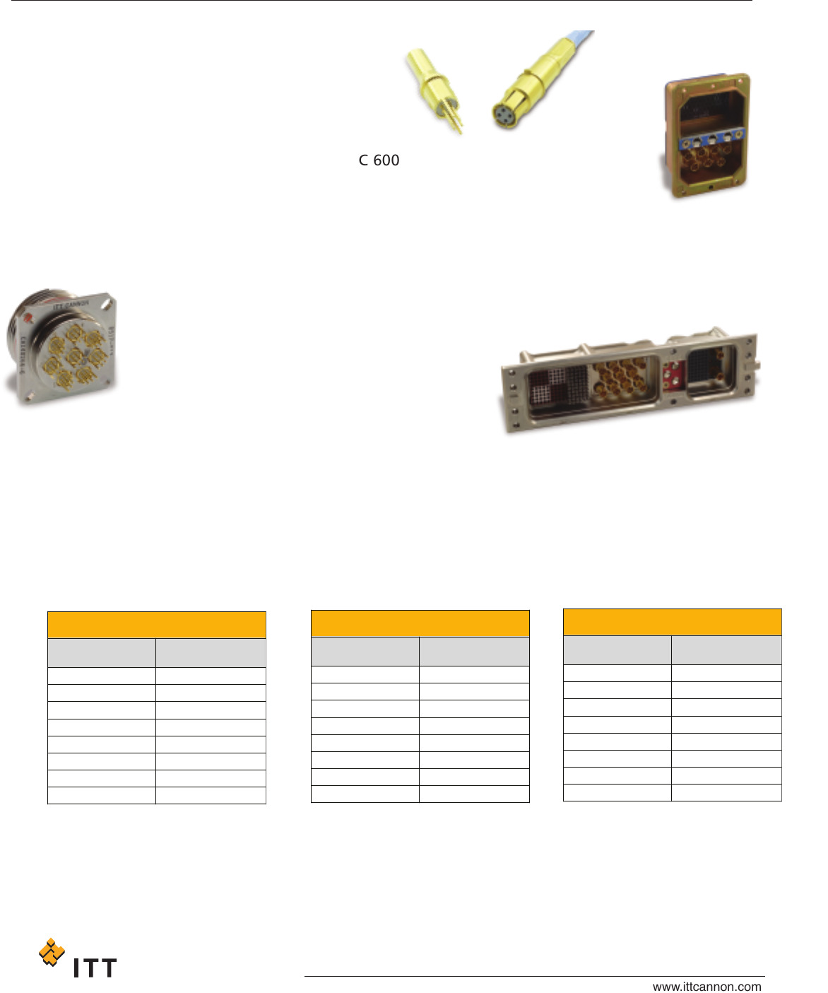 Cannon Quadrax Catalog Datasheet by ITT Cannon, LLC DigiKey Electronics