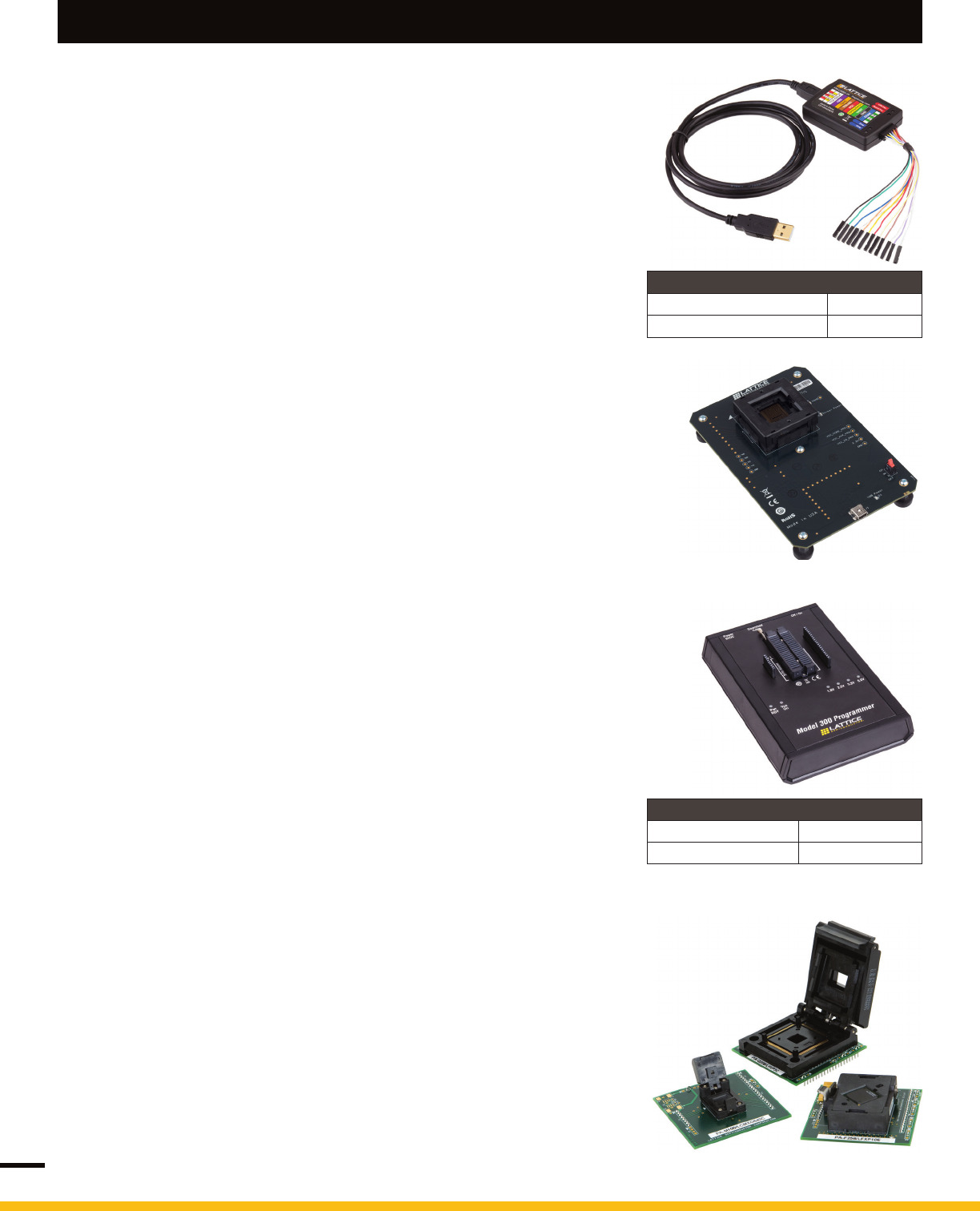 Product Selector Guide Datasheet by Lattice Semiconductor Corporation