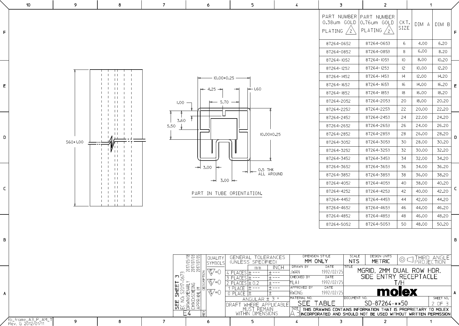 製図版 87264-zz5z Series Drawing Datasheet by Molex | Digi-Key Electronics