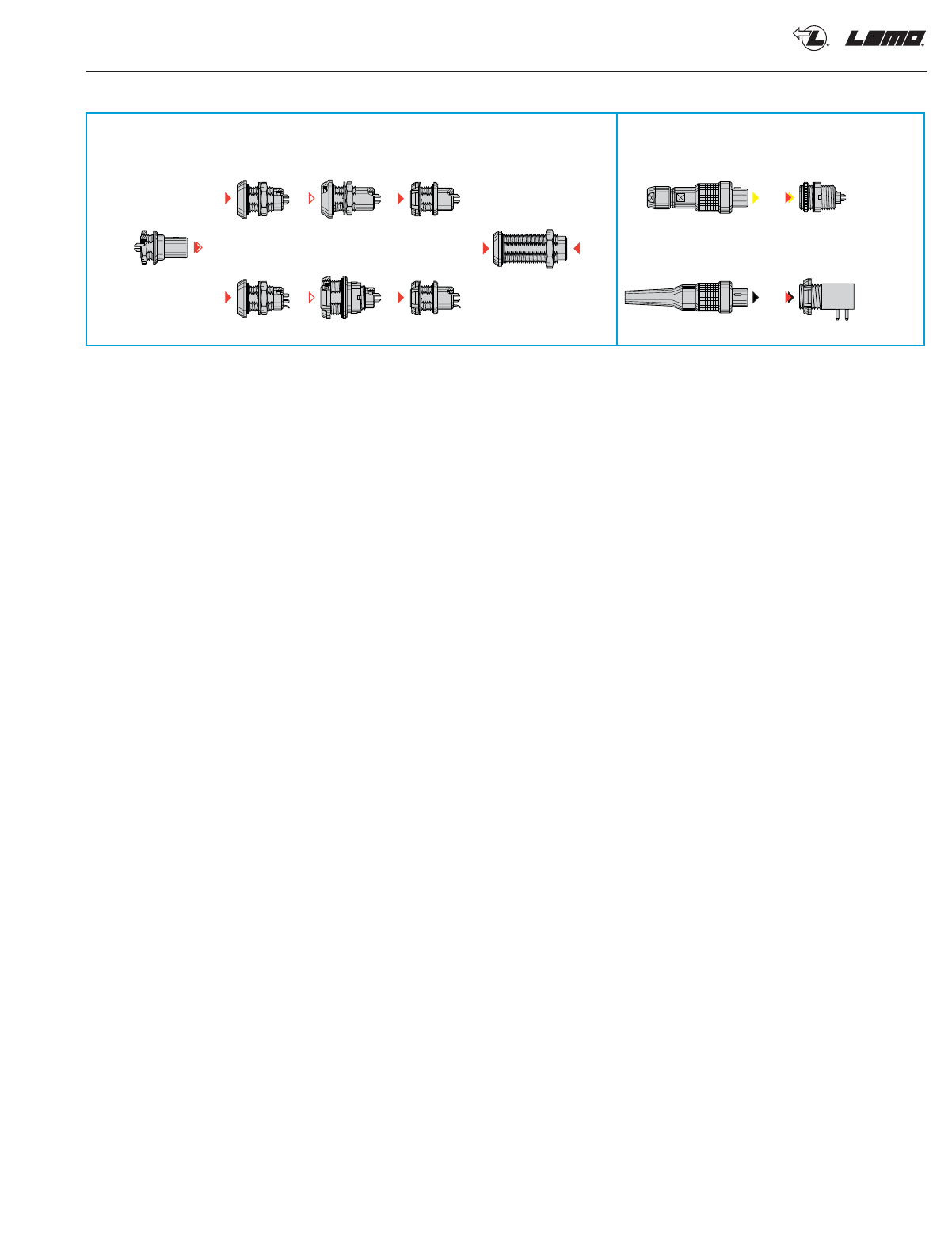 B and S Series Catalog Datasheet by LEMO DigiKey Electronics