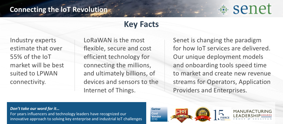 Senetの主な事実 Senetの主な事実